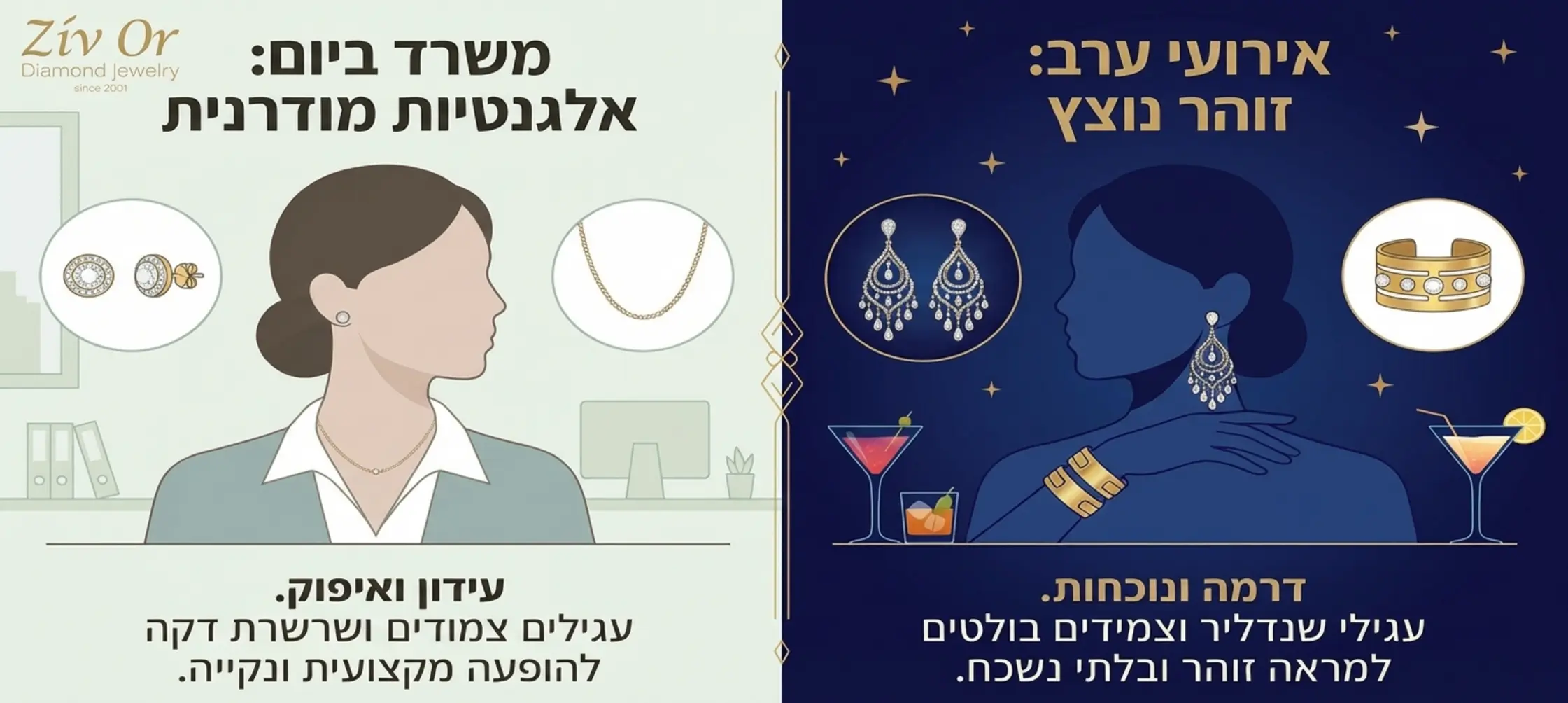 אינפוגרפיקה המציגה את ההבדלים בין תכשיטים המתאימים לשעות היום במשרד לבין תכשיטים המתאימים לאירועי ערב, עם איורים של עגילים צמודים ושרשרת דקה בצד המשרדי, לעומת עגילי שנדליר וצמידים עבים בצד של אירועי הערב
