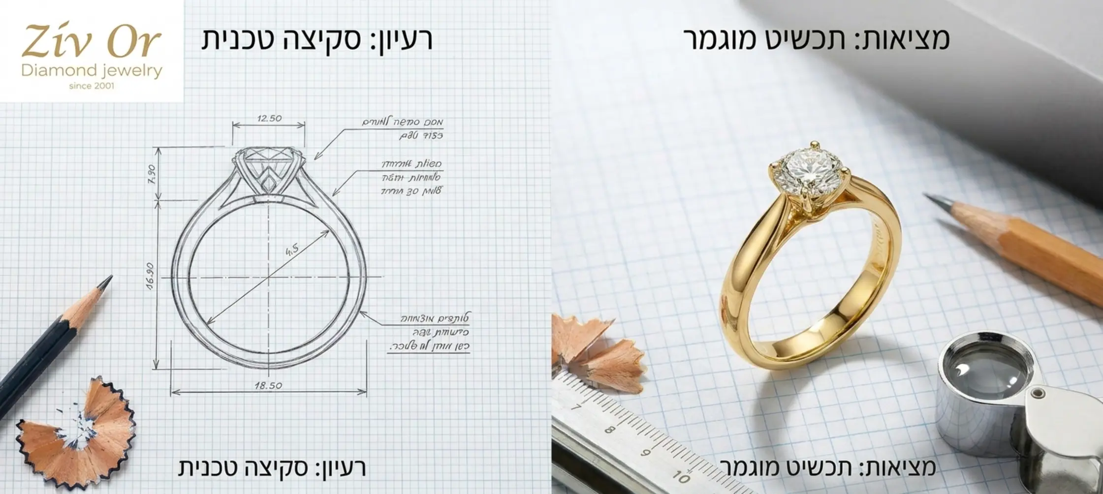 סקיצה מקצועית של טבעת יהלום משורטטת בעפרון על גבי נייר מילימטרי לצד טבעת היהלום המוגמרת מזהב מבריק, המדגישה את המעבר מרעיון למציאות